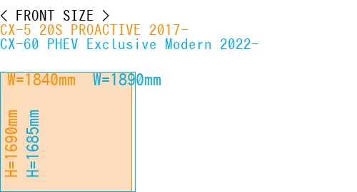 #CX-5 20S PROACTIVE 2017- + CX-60 PHEV Exclusive Modern 2022-